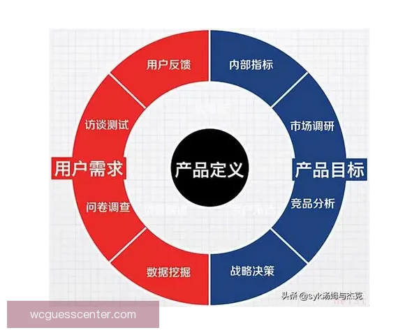 掌握世界杯体育投注核心策略与投注技巧提升胜率的实战指南