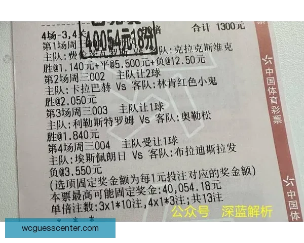 世界杯赛事竞猜推荐 精选分析助力精准预测与高回报