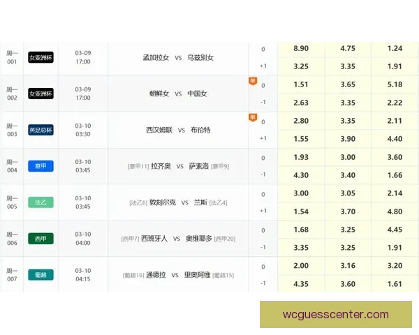 精准解析足球赛事胜负走向，打造高胜率竞猜投注技巧指南