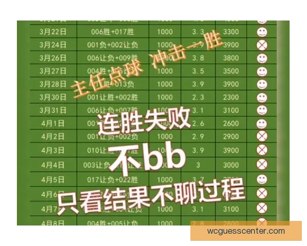 足球竞猜精准预测技巧揭秘 助你掌握赢球秘诀 提高竞猜准确率