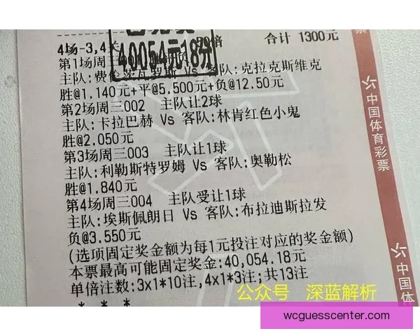 世界杯竞猜胜负分析技巧与球队实力走势深度解读助你提高预测命中率