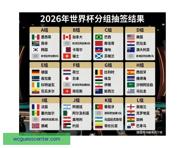 2026世界杯射手榜：盘点最佳进球手与赛场精彩表现
