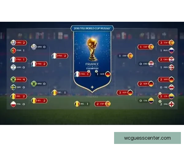 世界杯竞猜游戏网站攻略大全带你玩转赛事预测赢取精彩奖励