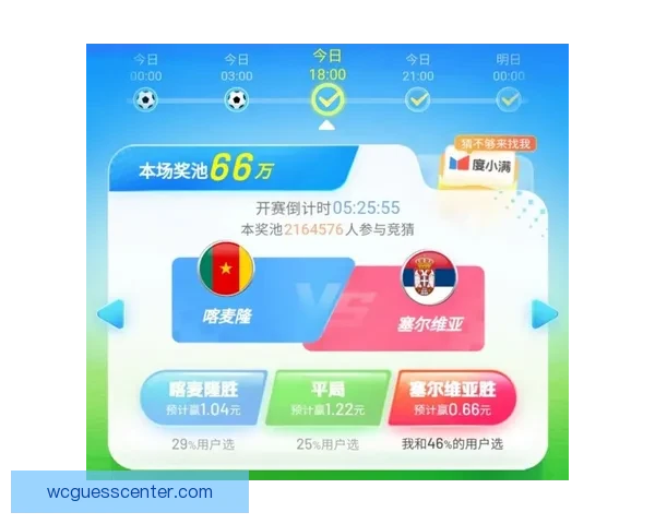 世界杯竞猜游戏网站攻略平台实时数据分析与高手预测交流中心大全