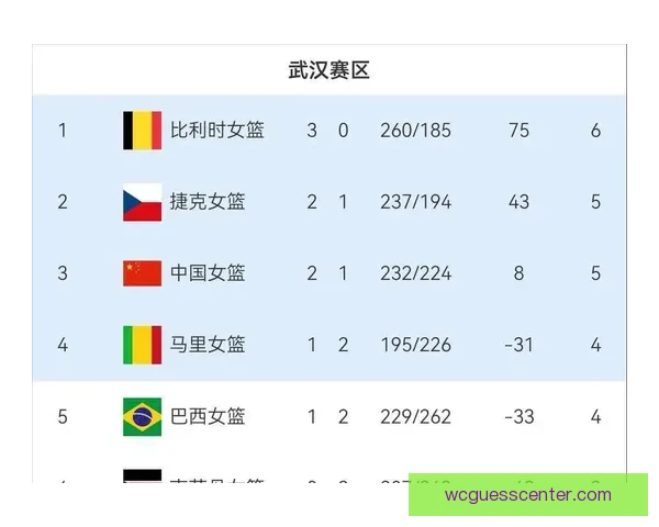 2026世界杯最新盘口分析及热门球队夺冠前景预测